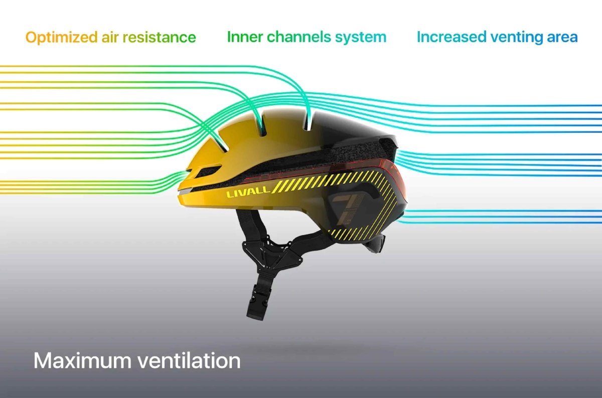 Casque ultra - connecté clignotant Livall EVO21 pour trottinette électrique - Weebot