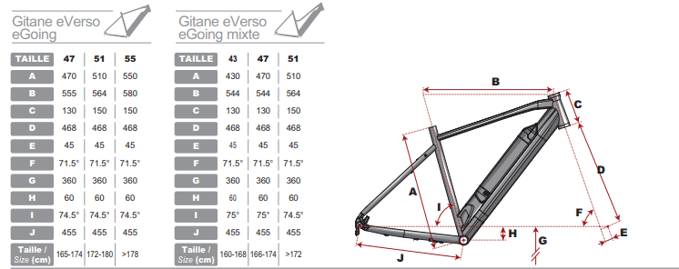 Velo electrique discount gitane e verso